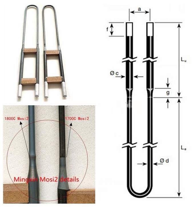 極度の1800C Mosi2の発熱体のヒーターの高性能の歯科炉0