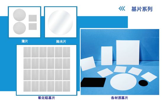 パン半導体と不規則構造部品