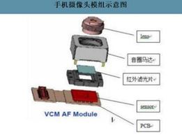 精密セラミック構造部品