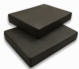 シリコンカービッドセラミック基板 (SiC)